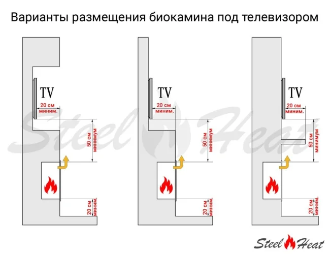 Биокамин напольный SteelHeat WOOD 600 бежевый
