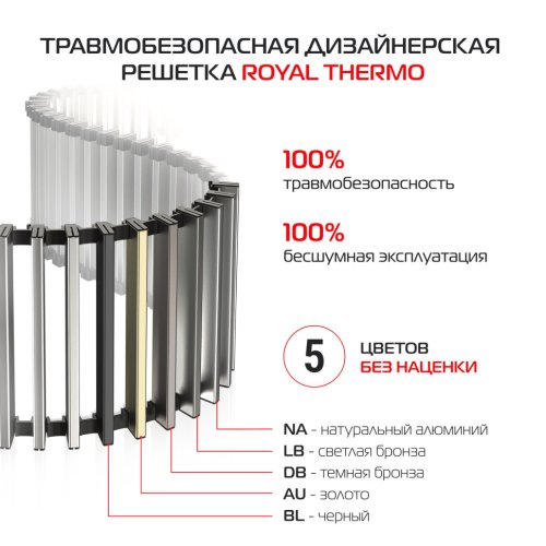 Конвектор внутрипольный Royal Thermo ATRIUM TURBO-90/250/1400-DG-U-AU