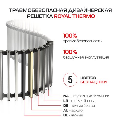 Конвектор внутрипольный Royal Thermo ATRIUM TURBO-150/400/1500-DG-U-AU