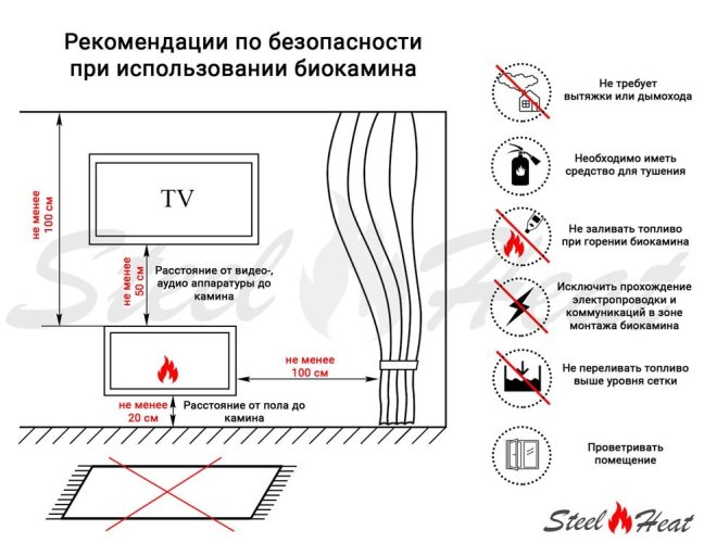 Биокамин фронтальный SteelHeat GRAND 1100 (Стемалит)